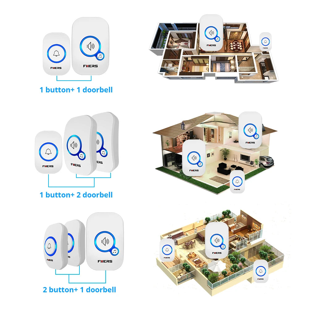 Fuers M557 Doorbell Waterproof Wireless Chime Home Doorbell  Intelligent 32 Songs Smart Doorbell Alarm With Battery  Amaijoin