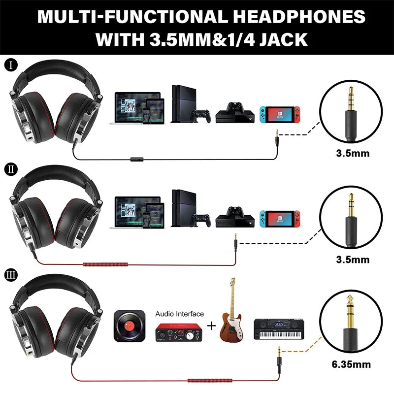 Oneodio Wired Professional Studio Pro DJ Headphones With Microphone Over Ear HiFi Monitor Music Headset Earphone For Phone PC  Amaijoin