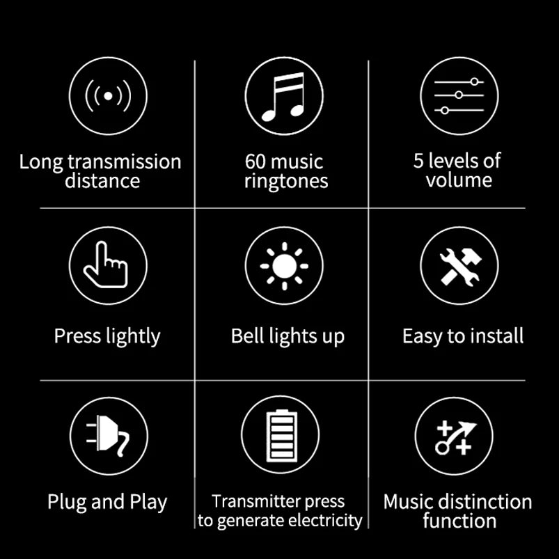 Self Powered Waterproof Wireless Doorbell Smart Home Without Battery Doorbell With Ringtone 150M Remote Receiver Bell  Amaijoin