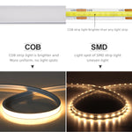 Carregue a imagem no visualizador da Galeria, Tuya Smart WiFi APP DC 24V COB Light LED Strip Neon Silica Gel Tape Backlight DIY Home Decoration work with Alexa Google Home  Amaijoin
