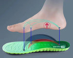 Carregue a imagem no visualizador da Galeria, PU Feet Sole Soft Orthopedic Sport Insoles for Breathable Shock Absorption Running Shoes Pad for Men Women Arch Support Insole  Amaijoin
