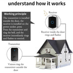 Carregue a imagem no visualizador da Galeria, Self Powered Waterproof Wireless Doorbell Smart Home Without Battery Doorbell With Ringtone 150M Remote Receiver Bell  Amaijoin
