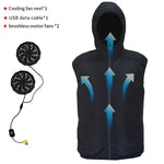 Carregue a imagem no visualizador da Galeria, Men Summer Air Conditioning Clothing Fan Cooling Vest 2022 New USB Charging Cooling Sport Man Outdoor Solid Color Coat Plus Size  Amaijoin
