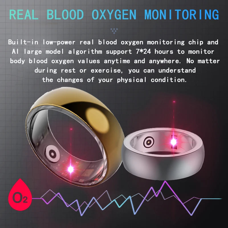 202 New Smart Health Ring Women Heart Rate Blood Oxygen Sleep Emotion Monitor men Sport Waterproof Smart Rings  For IOS Android  Amaijoin