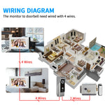 Carregue a imagem no visualizador da Galeria, AnjieloSmart 7 Inch Wired Video Door Phone Home Intercom for Apartment Street Doorbell Camera Call Panel Unlock Talk Waterproof  Amaijoin
