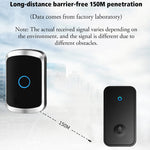 Carregue a imagem no visualizador da Galeria, Self Powered Waterproof Wireless Doorbell Smart Home Without Battery Doorbell With Ringtone 150M Remote Receiver Bell  Amaijoin
