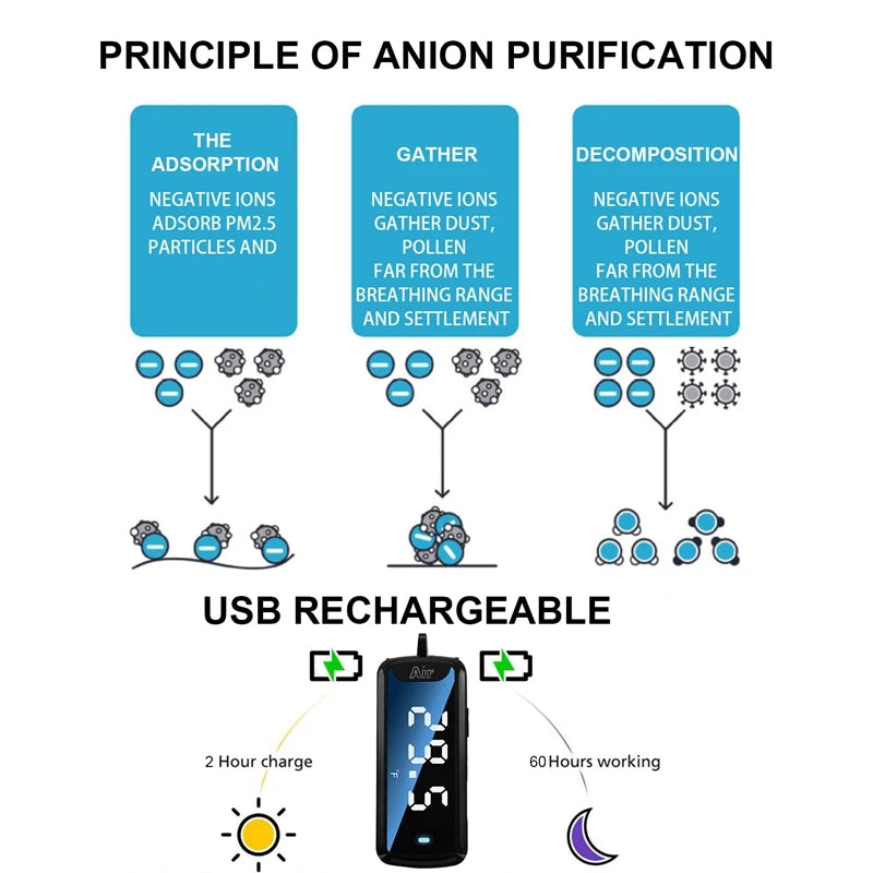 120 Million Negative Ion Hanging Neck Air Purifier Personal Wearable Mini Portable Temperature Measurable Air Purifier Travel  Amaijoin