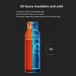 Carregue a imagem no visualizador da Galeria, Tuya Bluetooth Smart Water Bottle Drinking Reminder Temperature Display Water Consumption Record Warm and Cold Insulation Bottle  Amaijoin
