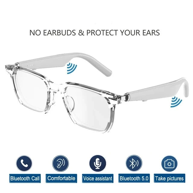 Wireless Bluetooth Headset Remote photography Voice assistant Music Smart Glasses Bluetooth Call Eyewear Men Women Eyeglasses  Amaijoin