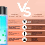 Carregue a imagem no visualizador da Galeria, 420ML UVC Thermal Bottle Light Sterilizing Double Insulated Stainless Steel Thermal Cup LCD Temp Display Sport Smart Water Mug  Amaijoin
