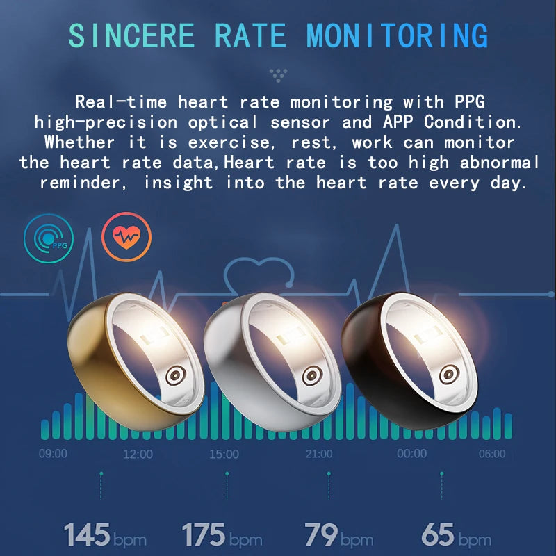 202 New Smart Health Ring Women Heart Rate Blood Oxygen Sleep Emotion Monitor men Sport Waterproof Smart Rings  For IOS Android  Amaijoin