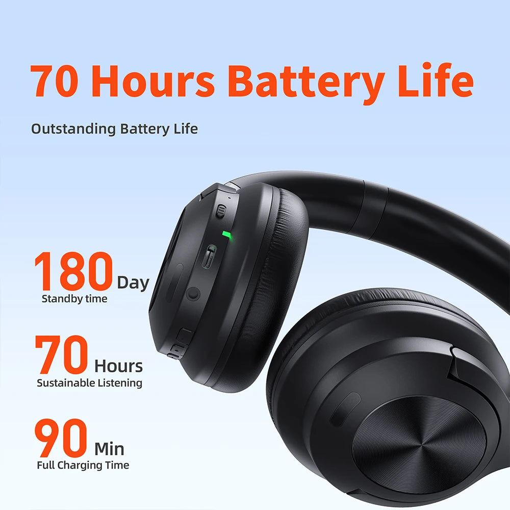 Wireless headphones QERE E80 Earphone bluetooth 5.3 ANC Noise Cancellation Hi-Res Audio Over the Ear Headset 70H 40mm Driver2.4G  Amaijoin