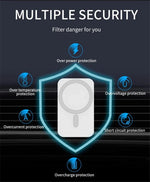 Carregue a imagem no visualizador da Galeria, Carregador Wireless para Telemóvel Magnético no Carro 30W  Amaijoin
