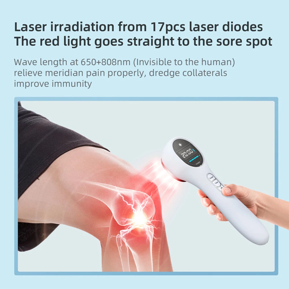 Red Light Therapy Device Pain Relief Laser Therapy For Deep Tissue Physiotherapy Arthritis Wound Healing For Pet Health Care  Amaijoin